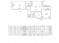2-к квартира, 68.8 м², 3/10 эт.