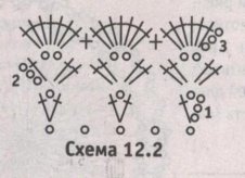 Участок 24 сот.