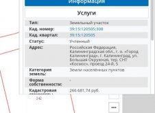 Участок 5 сот.