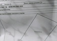 Участок 15 сот. (ИЖС)