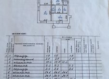 3-к квартира, 118 м², 1/5 эт.