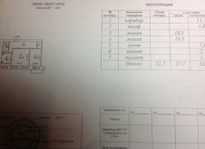 2-к квартира, 53 м², 8/9 эт.