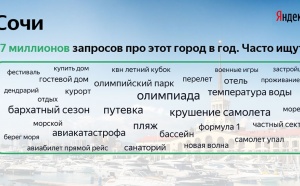 Аналитики «Яндекса» проанализировали поисковые запросы о 50 крупнейших городах России с августа прошлого года по август текущего. Выяснилось, какие города ищут чаще других, и что о них хотят узнать.