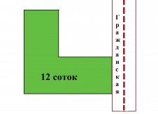 Участок 12 сот.