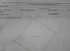 Участок 15 сот. (ИЖС)